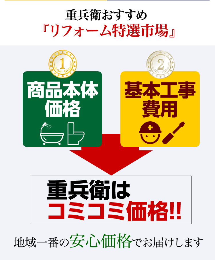 ハウジング重兵衛