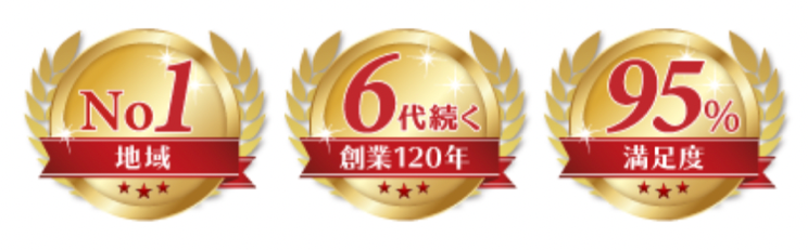 Google口コミ