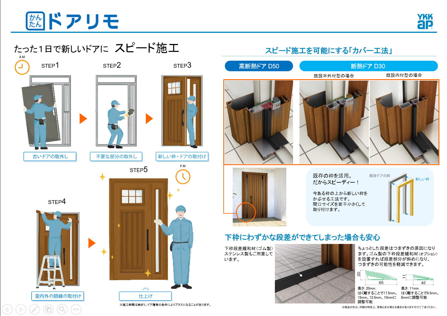 玄関ドアから始める防犯対策 | 佐倉ショールーム店 | ハウジング重兵衛